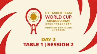 LIVE  T1  Day 2  ITTF Mixed Team World Cup 2024  Session 2 [upl. by Riesman]