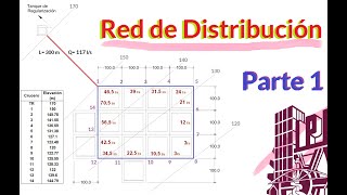 Red de Distribución Agua Potable cota piezometrica diámetro tubería red distribución potable [upl. by Elac]