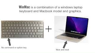 Introducing The New WinMac [upl. by Alesi]
