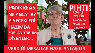 PANKREAS NE ANLATIR VERDİĞİ MESAJLAR NASIL ANLAŞILIR quotYİYECEKLERİ HAZIMDA ZORLANIYORUMquot DİYENLER [upl. by Enidlareg]