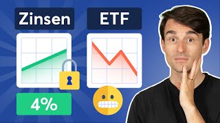 4 Zinsen statt ETFs Der klügere Move in Krisenzeiten [upl. by Enelaj]