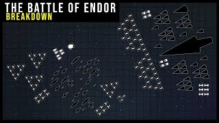 How the Rebels won the Battle of Endor  Star Wars Battle Breakdown [upl. by Adnil691]