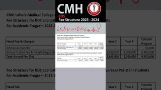 Latest Fee Structure  BDS  CMH Lahore  CMH Lahore Medical College  NUMS Admissions cmhlhr [upl. by Meean]