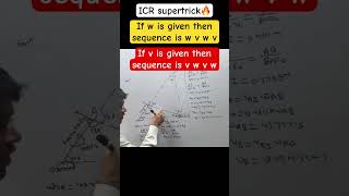 Kinematics of rigid bodies 🔥ICR super tricks engineeringmechanics firstyearengineering [upl. by Aleac55]