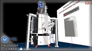 ANFD Installation Procedure  Agitated Nutsche Filter Dryer  3D Animation Project [upl. by Jami]