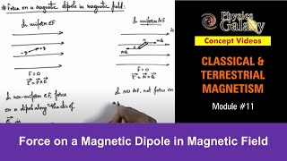 Class 12 Physics  Terrestrial Magnetism  11 Force on a Magnetic Dipole in Magnetic Field [upl. by Ellord]