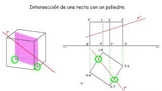 Sistema diédrico o de Monge Intersección de un cubo o hexaedro con una recta oblicua Muy detallado [upl. by Intyre]