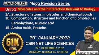 Lecture 1 I Unit 1 I Molecules and their Interaction Relevant to Biology I [upl. by Kantos]