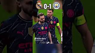 Real Madrid Cf Vs Manchester City Cf realmadrid football mancity [upl. by Aiouqes482]