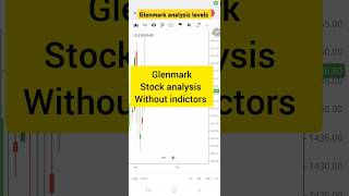 Glenmark stock analysis shorts stockmarket [upl. by Caresa]