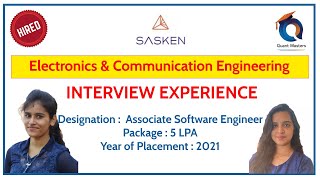 Sasken Technologies Interview Experience  2022  Designation Associate Software Engineer [upl. by Breena]