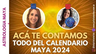 Calendario Maya 2024  Energias de Enero 2024 [upl. by Pitchford146]