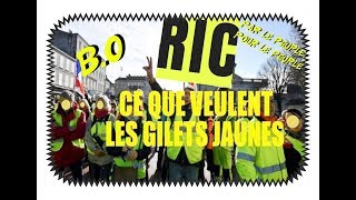 Bande original  Par le Peuple pour le Peuple  RIC   PIANOMAD  Musique Gilets Jaunes [upl. by Rothenberg]