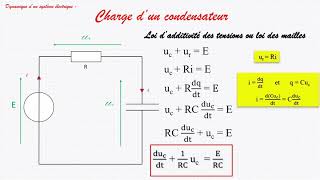 Charge dun condensateur [upl. by Shalne]