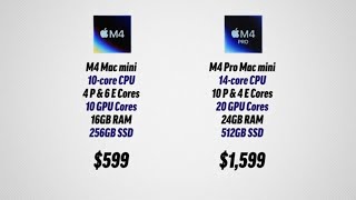 M4 MAC MINI VS M4 PRO MAC MINI – HOW DOES A 600 MINI PACK THIS MUCH POWER [upl. by Yeoj]