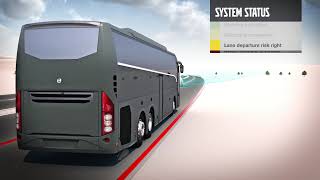 Lane Keeping Support  Volvo Buses [upl. by Norreg]