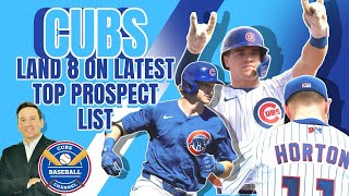 Matt Shaw Headlines Cubs Future Stars List  Chicago Cubs Baseball News [upl. by Emerej]