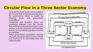 Circular Flow Diagram in two sector three sector and four sector economy I Managerial Economics [upl. by Ardnala]