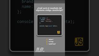 JavaScript  Reto 40 🔥 ¿Qué mostrará este código JavaScript en la consola 🤔 ¡Descúbrelo [upl. by Arriat496]