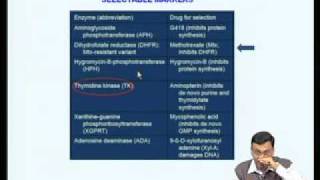 Mod08 Lec31 Eukaryotic protein expression systems  II [upl. by Ellard]