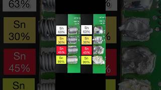 Understanding Soldering Tips on TintoLead Ratios and Their Impact – So Satisfying [upl. by Ennaxor]