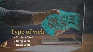 Type Of Web  Surface web  Deep web  dark web web connection  security  latest  networking [upl. by Trager]