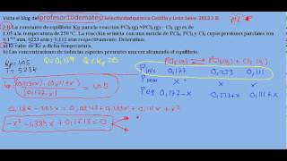 Selectividad química Castilla y León Junio 2012 3 B b equilibrio [upl. by Jaquiss]