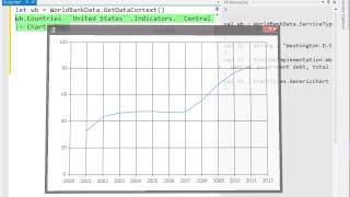 F Data Accessing WorldBank data [upl. by Alba]