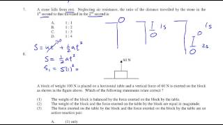 HKDSE physics practice paper 1A Q7 [upl. by O'Doneven745]