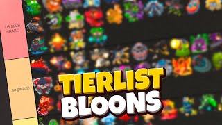 TIERLIST de BLOONS a pedido do butterzim  Bloons TD 6 [upl. by Arihas440]