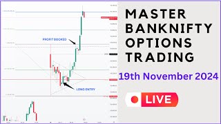 LIVE Intraday Options Trading  Profit 920  POWER of TREND Following Setup based on NIFTY Move [upl. by Nonad529]