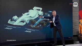 LA COMPARACIÓN DE LOS AUTOS PARA EL 2026 QUE TENÉS QUE VER F1 telemetricof1 [upl. by Aihsal]