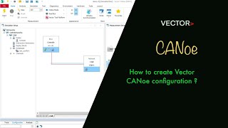 How to create CANoe configuration [upl. by Eornom]