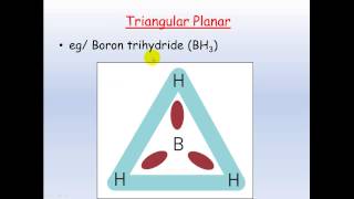 Covalent Bonding Part 33  Shapes of Molecules [upl. by Eilasor877]