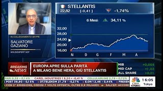 Focus su Stellantis e il settore del risparmio gestito [upl. by Aicenet]