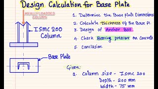 Axially Loaded Column Base PL Design [upl. by Yesdnik]