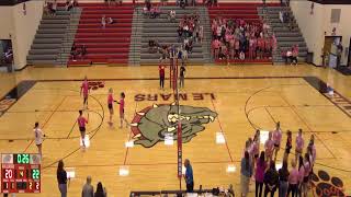 Le Mars High School vs Sioux City North High School Womens Varsity Volleyball [upl. by Nylrak]