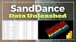 How to use SandDance in Power BI  Data Exploration [upl. by Imarej503]