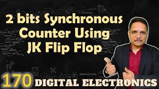 2 Bit Synchronous Counter Using JK FlipFlops Basics Circuit Designing Working and Waveforms [upl. by Nageek]