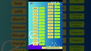 Vocabulario de alta frecuencia completo con audio y traducción [upl. by Brantley269]