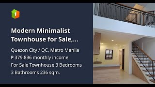 Modern Minimalist Townhouse for Sale Kamuning Quezon City [upl. by Jeffy]