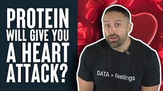 New Study Says Protein Causes Heart Attacks  Educational Video  Biolayne [upl. by Naeerb]