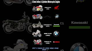 5 Best Inline 4 Superbikes Engine 🔥 Exhaust Sound 🤯💥 zx10r shorts hondacbr1000rr bmws1000rr ktm [upl. by Willamina]