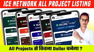 ICE Network All Project Listing date and price UpdateICE Network All Project UpdatesDoctor X [upl. by Schug192]