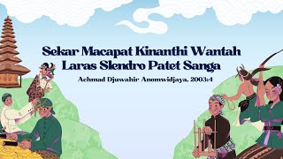 Sekar Macapat Kinanthi Wantah Laras Slendro Pathet Sanga [upl. by Bennet308]