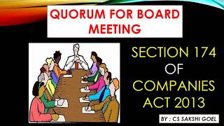 Section 174 of companies act 2013  What is quorum for board meeting  cssakshigoel [upl. by Wardle]