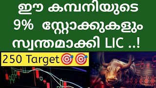 Share market latest updateswealthy life malayalamIrctc share newsIex shareMutual fund SIP news [upl. by Schear494]