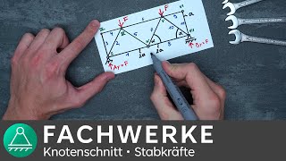 Stabkräfte berechnen 1 Knotenpunktverfahren Fachwerke berechnen  Technische Mechanik 1  INGTUTOR [upl. by Innep]