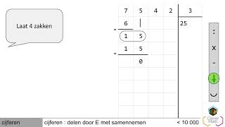 CleverMath  CIJ  cijferen delen door E met samennemen tot 10 000 [upl. by Rinaldo]