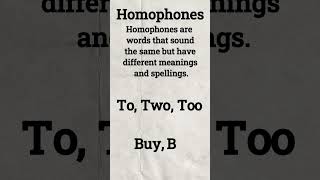 Homophones Homonyms and Homographs Explainedenglish englishgrammar learnenglish spokenenglish [upl. by Sheya]